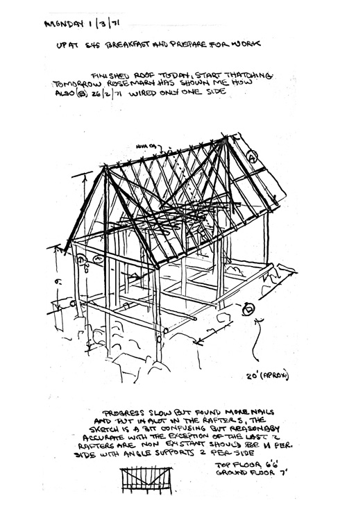 click this diagram to see an enlargement