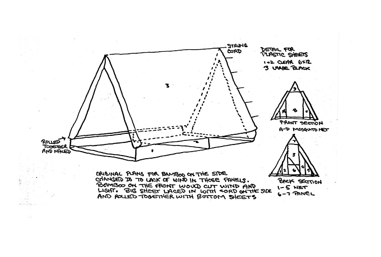 click this diagram to see an enlargement