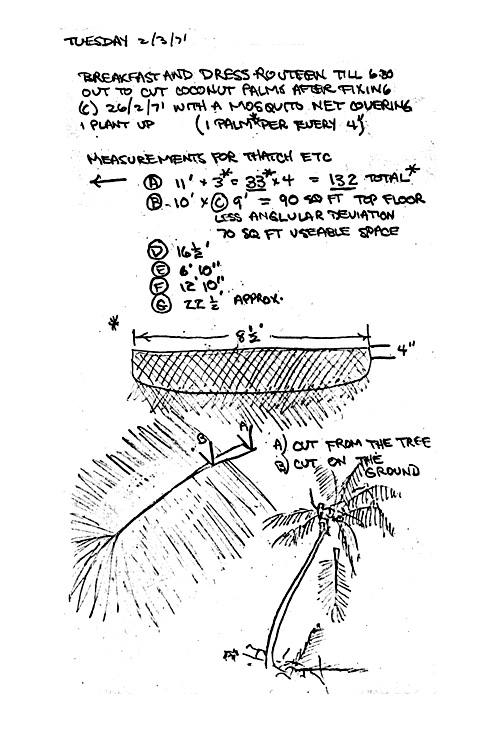 click this diagram to see an enlargement